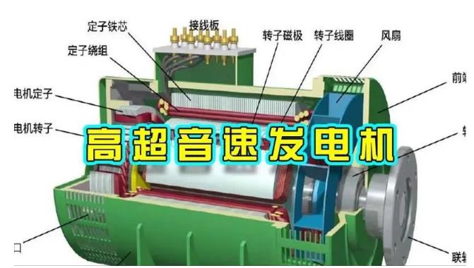 上蔡颠覆你对发电方式的认知!中国革命性发电机公开揭秘
